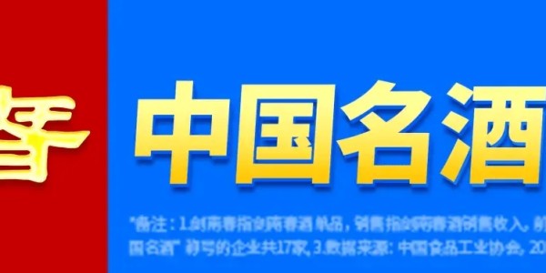 开云-足总杯历史决赛出场榜：曼联22次第1，阿森纳21次，曼城15次